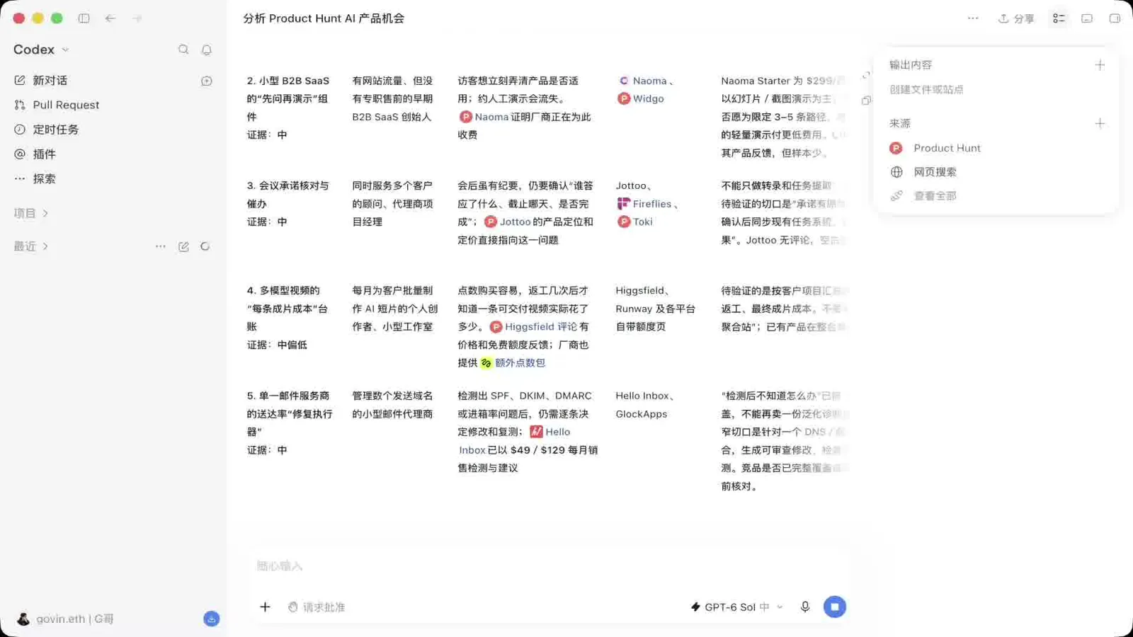Codex 的输出：五条机会每条带竞品、定价和「证据：中 / 中偏低」自评，右侧来源面板同时列出 Product Hunt 和网页搜索（截自 @goan999999 的演示视频）