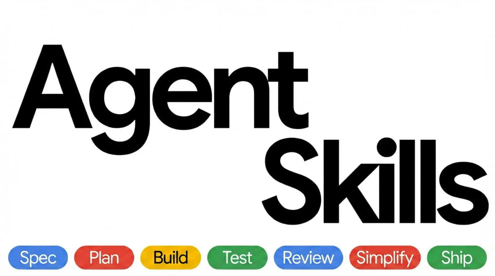 Agent Skills 项目图：大字标题下方是 Spec、Plan、Build、Test、Review、Simplify、Ship 七枚彩色命令标签