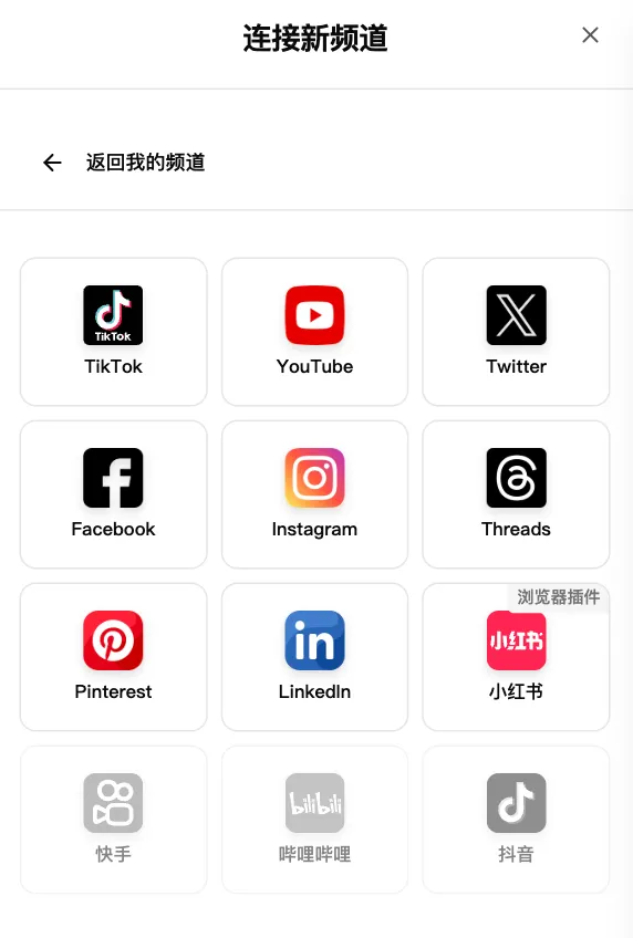 AiToEarn’s connect-channels dialog listing 14 platforms including TikTok, YouTube, X, Facebook, Instagram and Xiaohongshu