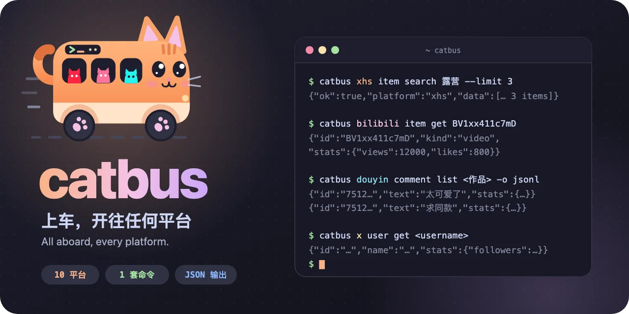 catbus cross-platform interaction architecture and interface preview