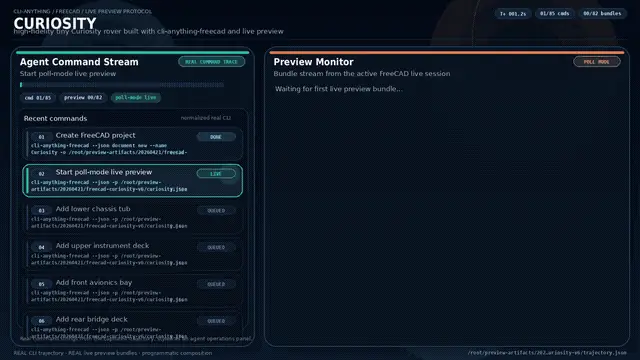 CLI-Anything demo: an agent drives real FreeCAD through the generated CLI to build a Curiosity rover model, with preview, live view and trajectory history side by side