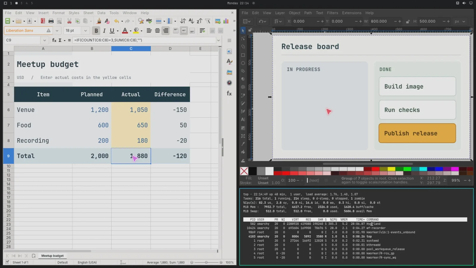 Cua Driver demo: LibreOffice Calc and Inkscape operated at once, with a terminal running top in the bottom-right corner