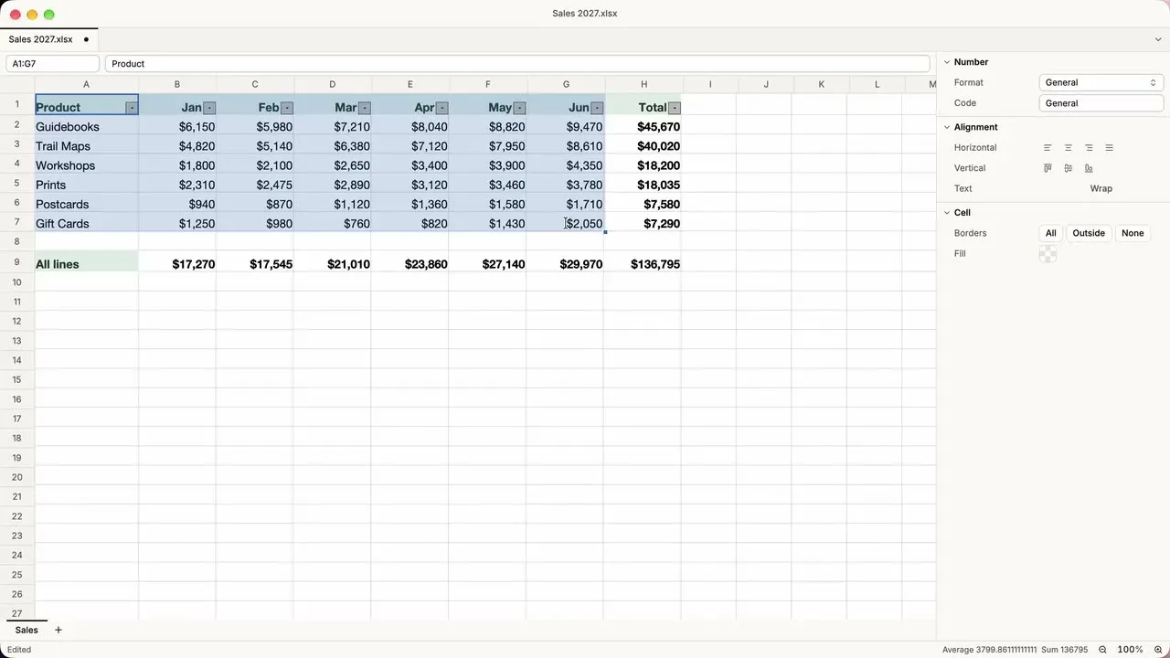 ElyTable open on Sales 2027.xlsx, listing six months of product sales and totals