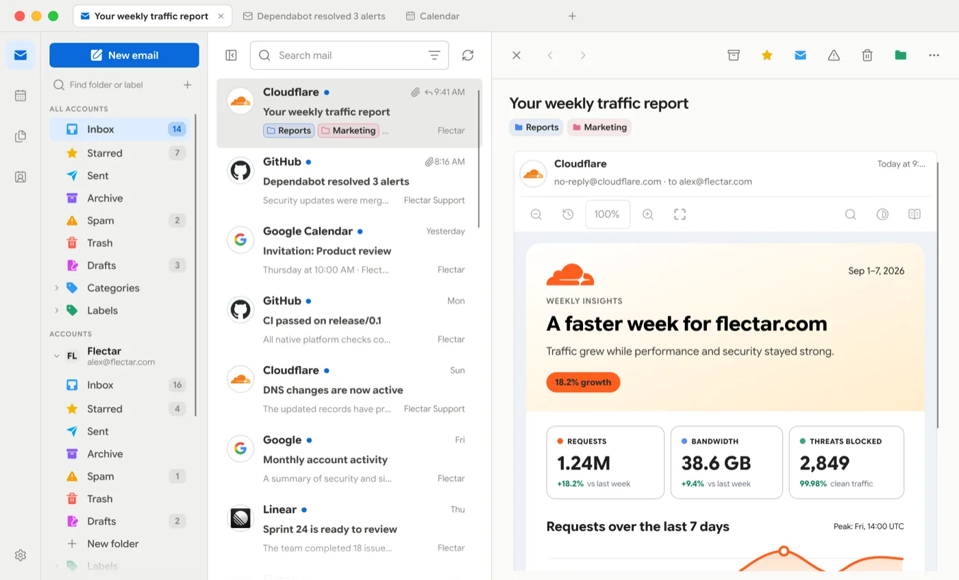 The Flectar Mail desktop workspace: folders and accounts on the left, the message list in the middle, an open message on the right