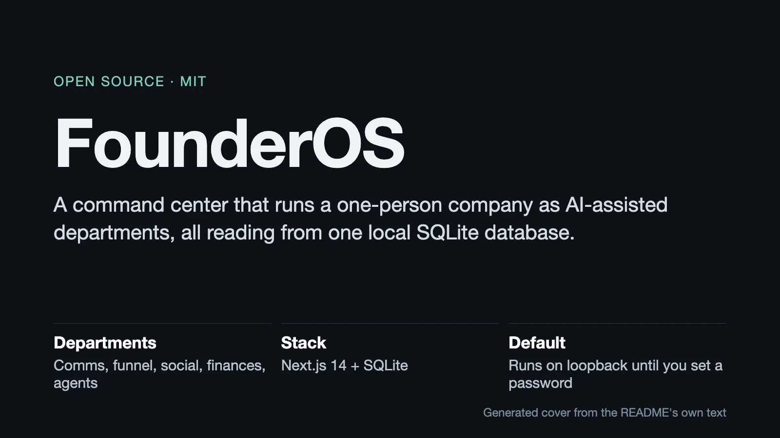 Generated cover for FounderOS: a title and subtitle above three facts about departments, stack and local-only default