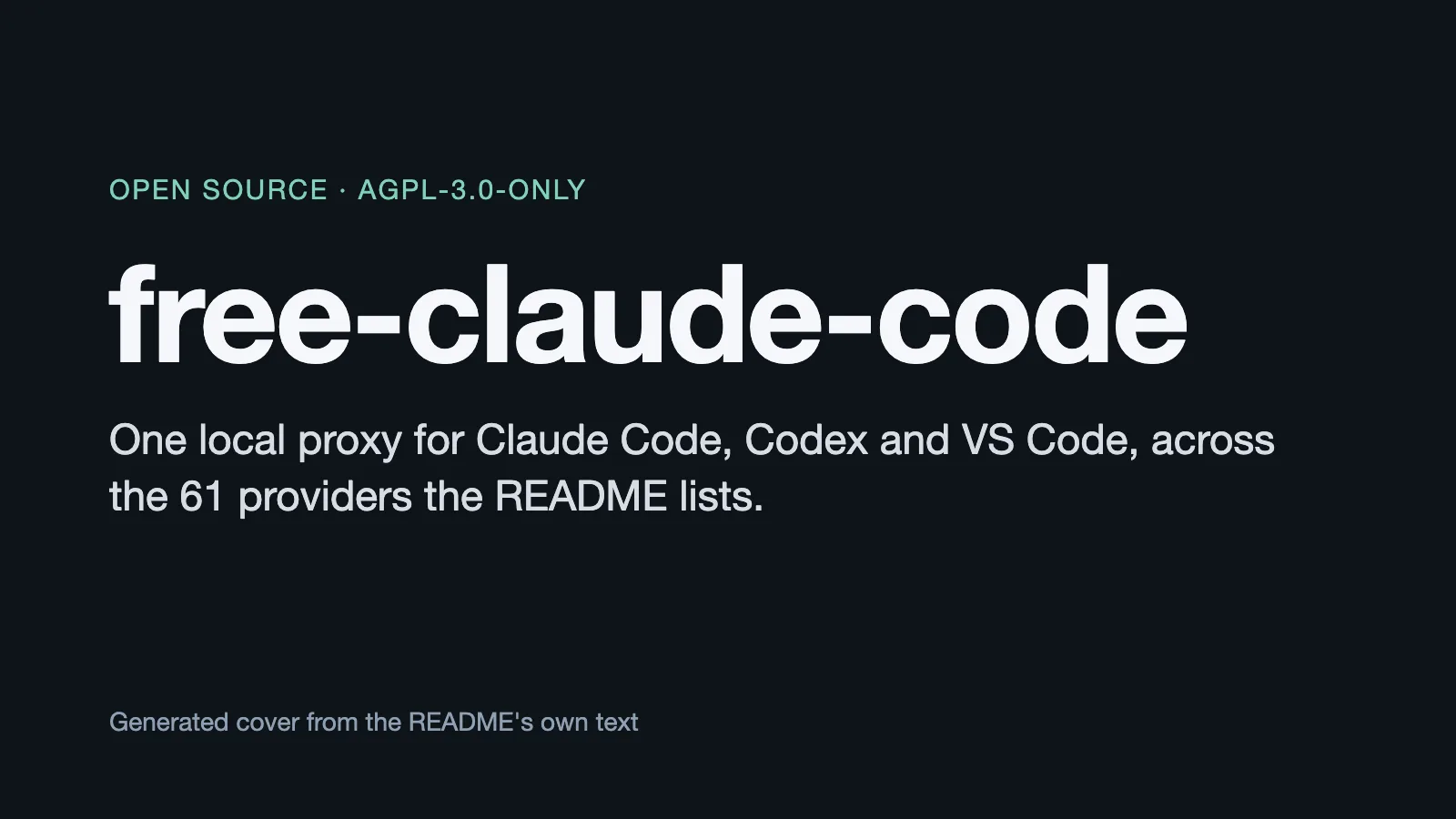 free-claude-code 的生成式封面:白色标题下方是副标题,说明它是一个本地代理,服务于 Claude Code、Codex 和 VS Code