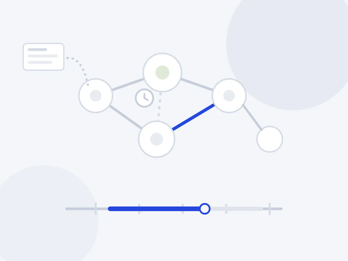 How Graphiti works: entities and relations form a graph, one fact edge highlighted, an invalidated edge with a clock icon, and a timeline marking a fact’s validity window