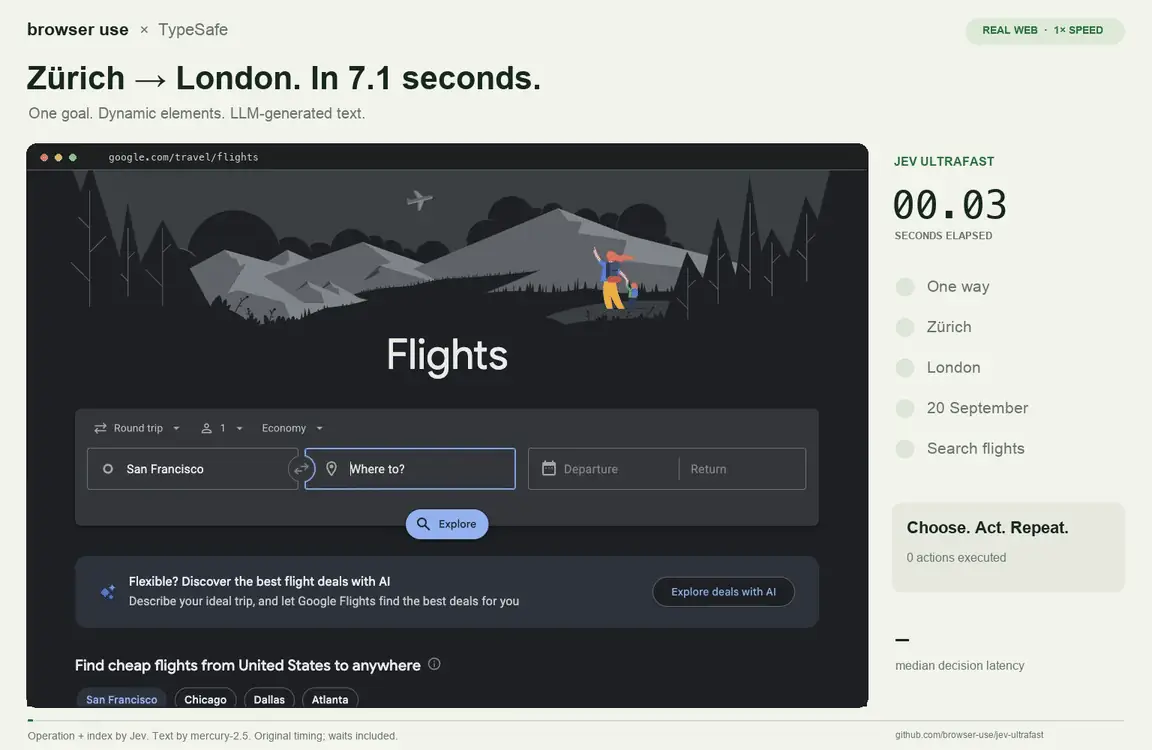jev-ultrafast running a live Google Flights search from Zürich to London: the numbered element table, operation and target probabilities, and each executed action