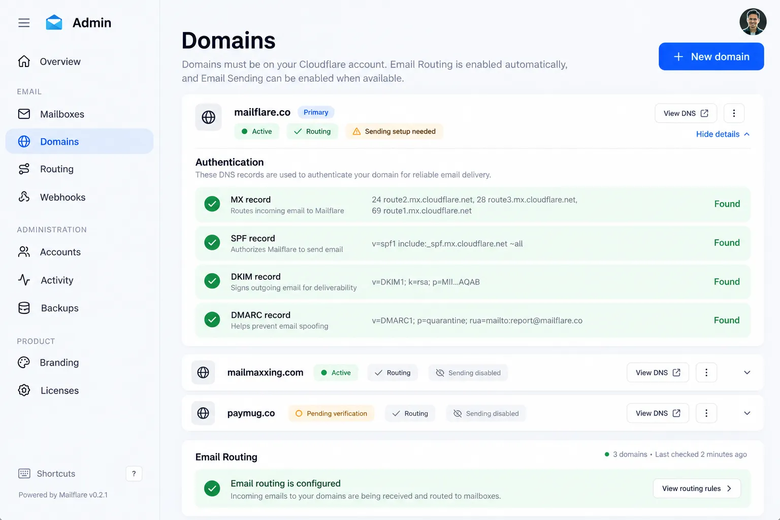 Mailflare domain admin page: MX, SPF, DKIM and DMARC records for mailflare.co each marked Found, with Email Routing shown as configured