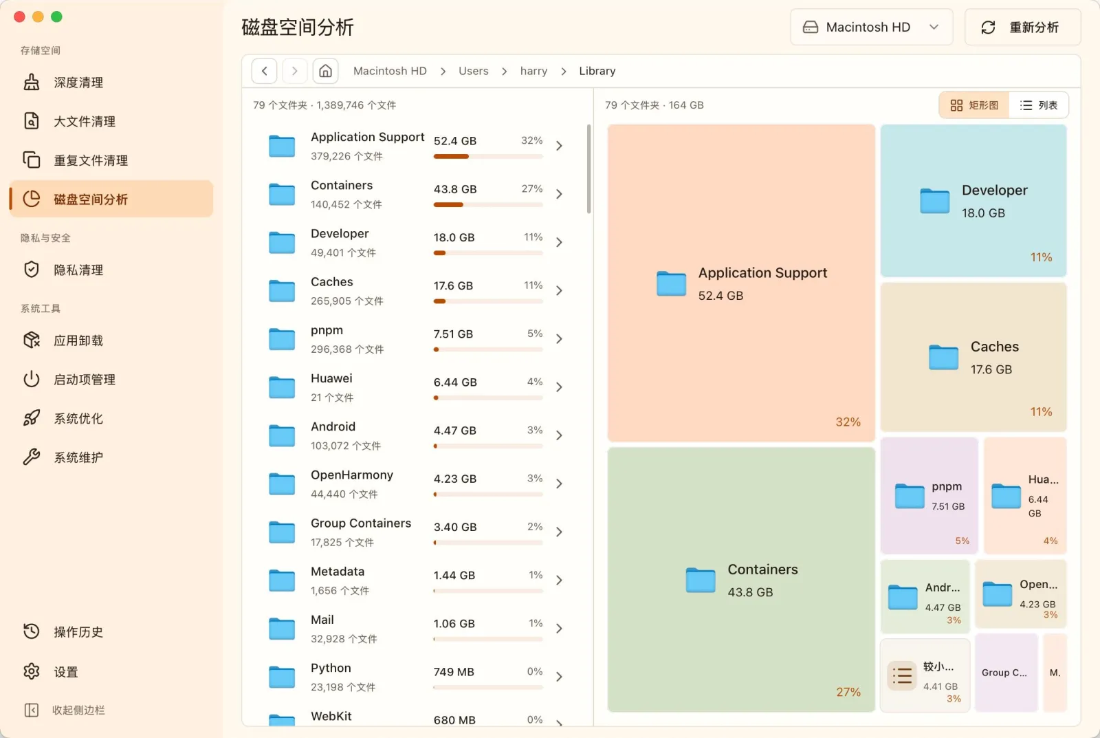 MangoDisk disk space analysis treemap view showing the share of each directory