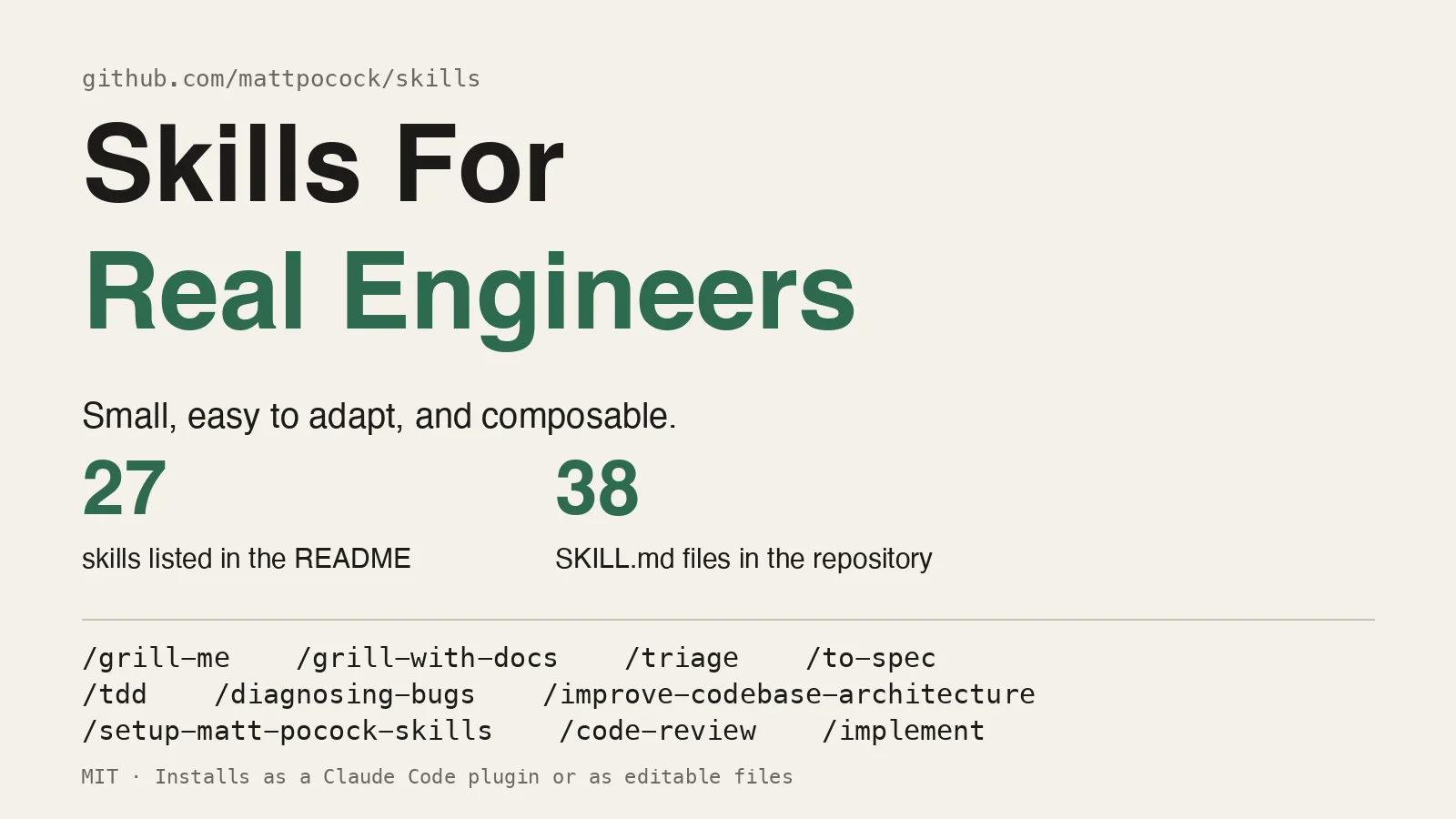 Card titled Skills For Real Engineers with several skill names from the README, noting 27 skills listed there and 38 SKILL.md files in the repository