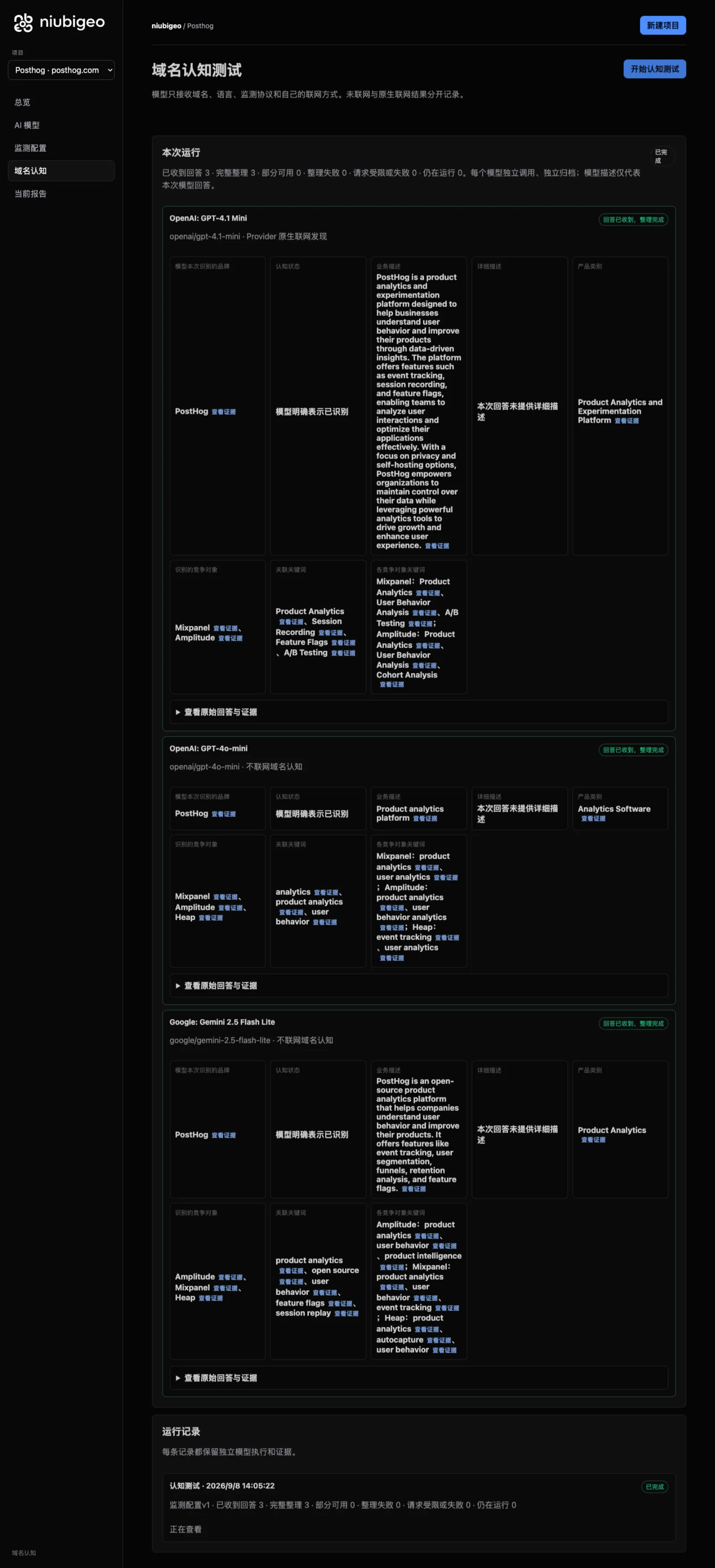 The NiubiGEO workbench showing per-model recognition results, descriptions, competitors and evidence links for the PostHog case