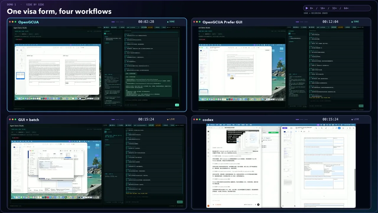README 演示:同一份签证表单的四种工作流,依次为 OpenGCUA、偏好图形界面的 OpenGCUA、GUI 加批处理与 Codex