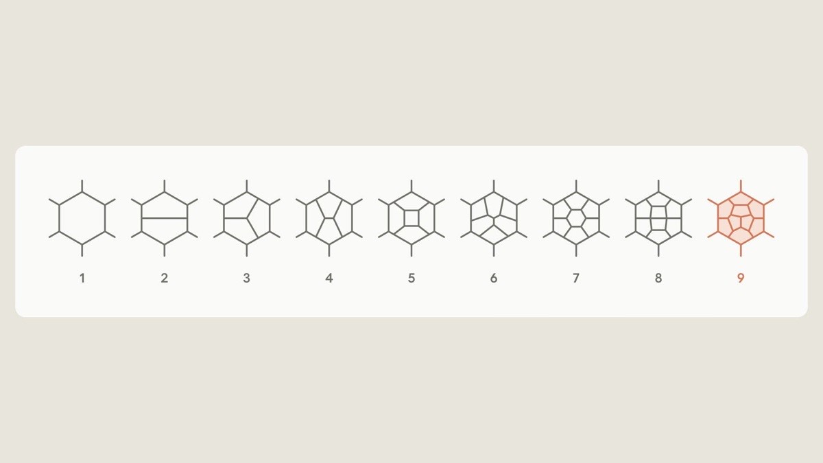 Diagrams of hexagonal scattering amplitudes growing from one loop to nine, with the ninth highlighted in orange