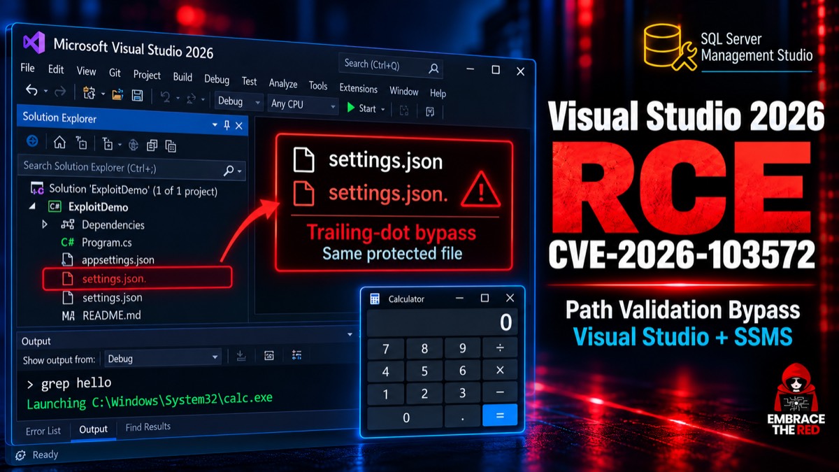 Embrace The Red's illustration: a Visual Studio 2026 window listing settings.json next to its trailing-dot twin in red, with a calculator window in the corner