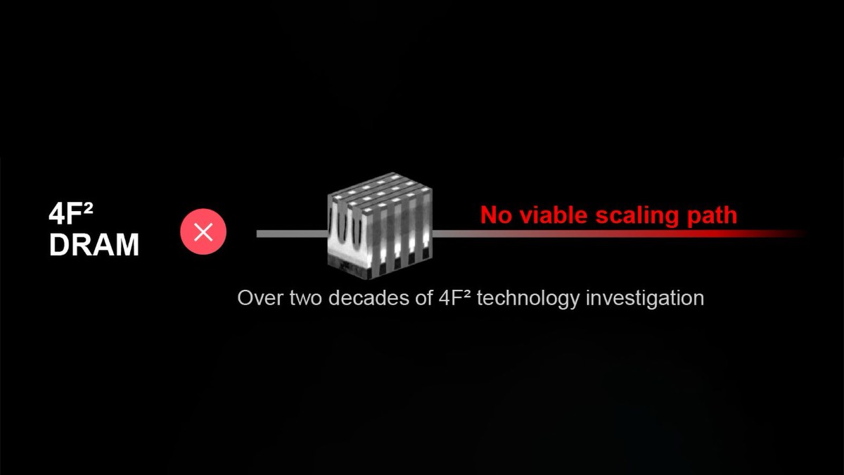 A webinar slide showing a 3D rendering of a DRAM memory cell next to "4F² DRAM" text crossed out with a red X