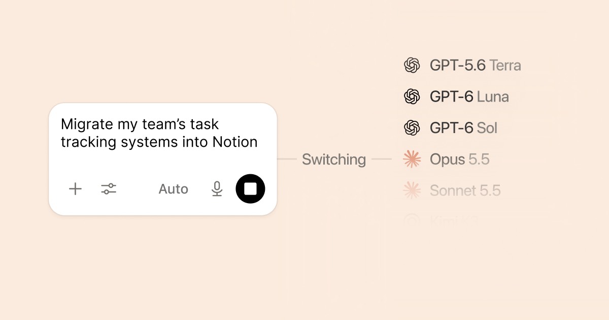 A white prompt box with a task sentence and an Auto label sits beside a column of model names that fade out, joined by a line marked Switching.