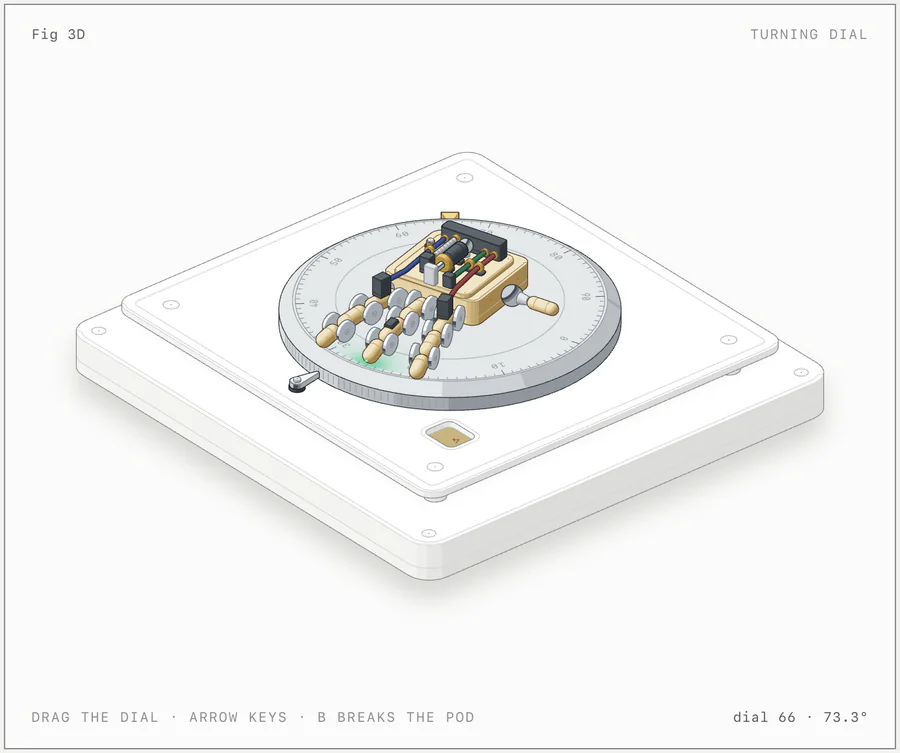 The 3D mode, a small robot hand riding a combination dial