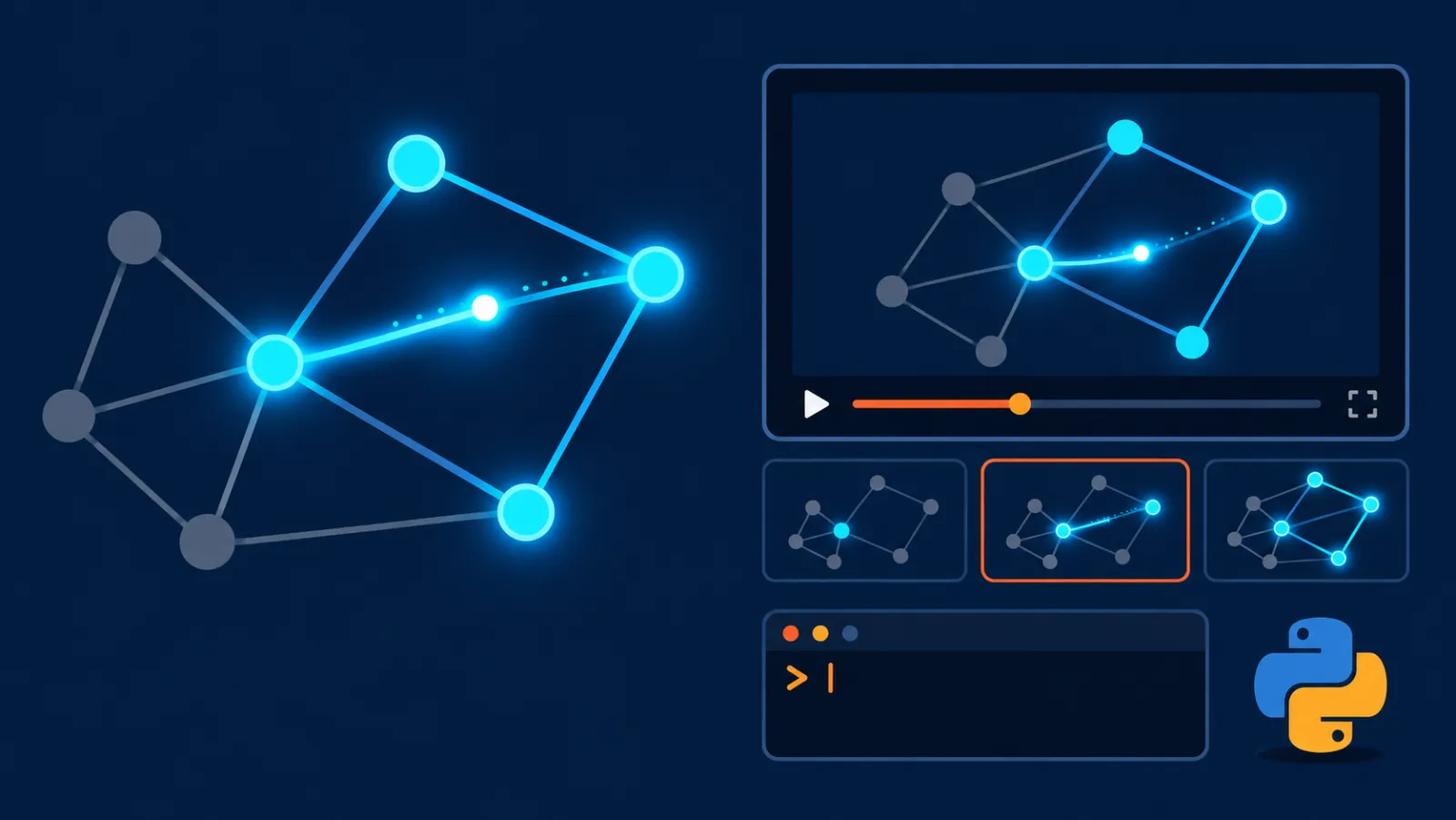 A graph whose nodes light up one by one on the left; a player frame replays the same animation above a three-frame storyboard strip and a Python terminal