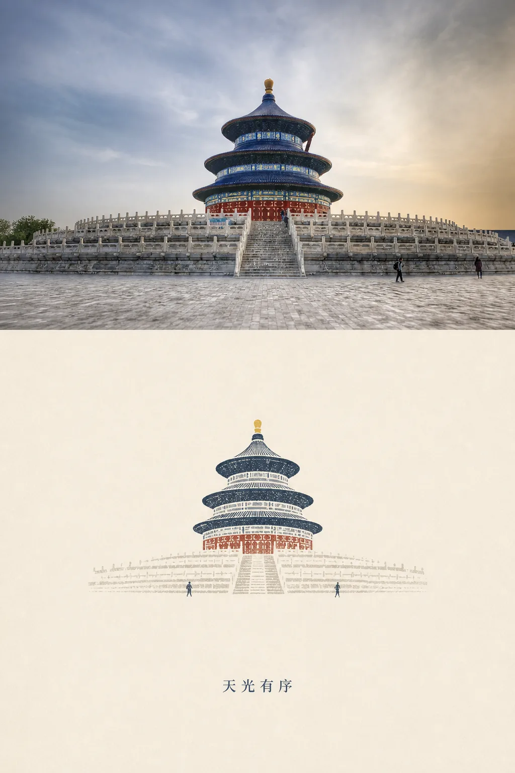 Temple of Heaven example: real photo above, a paper relic below titled 天光有序